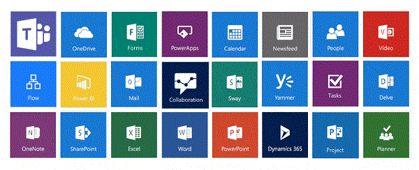 Harness the power of Microsoft’s apps