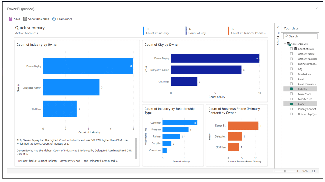 Automated reports in Dynamics 365 CRM