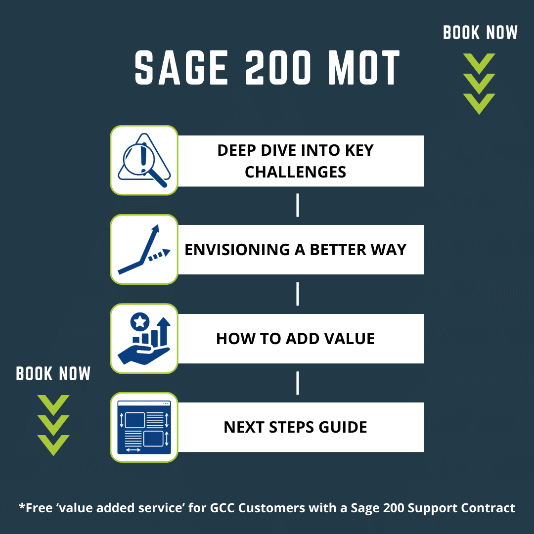 Sage 200 Annual MOT