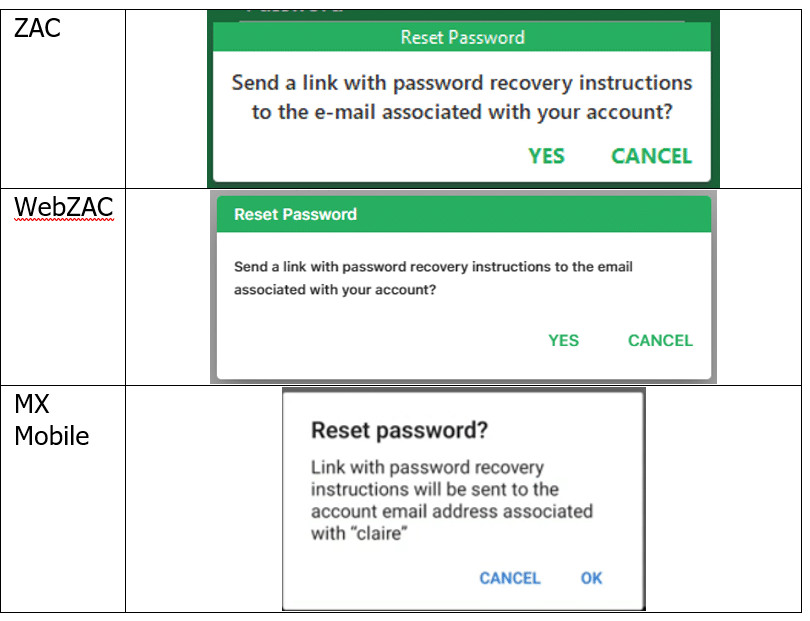 Reset password in ZAC